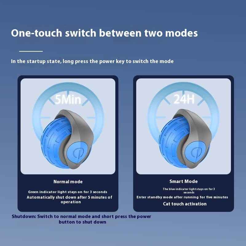 Interactive Cat Toy - Automatic Electric Rolling Ball for Cats, USB Rechargeable Smart Teaser Pet Toy